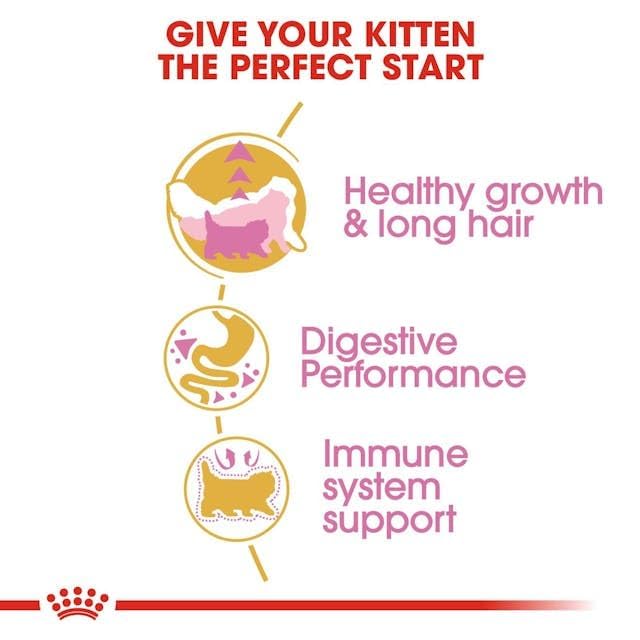 Royal Canin Persian Kitten Food, 2 Kg, Dry Food, Reduction in Hairball Formation