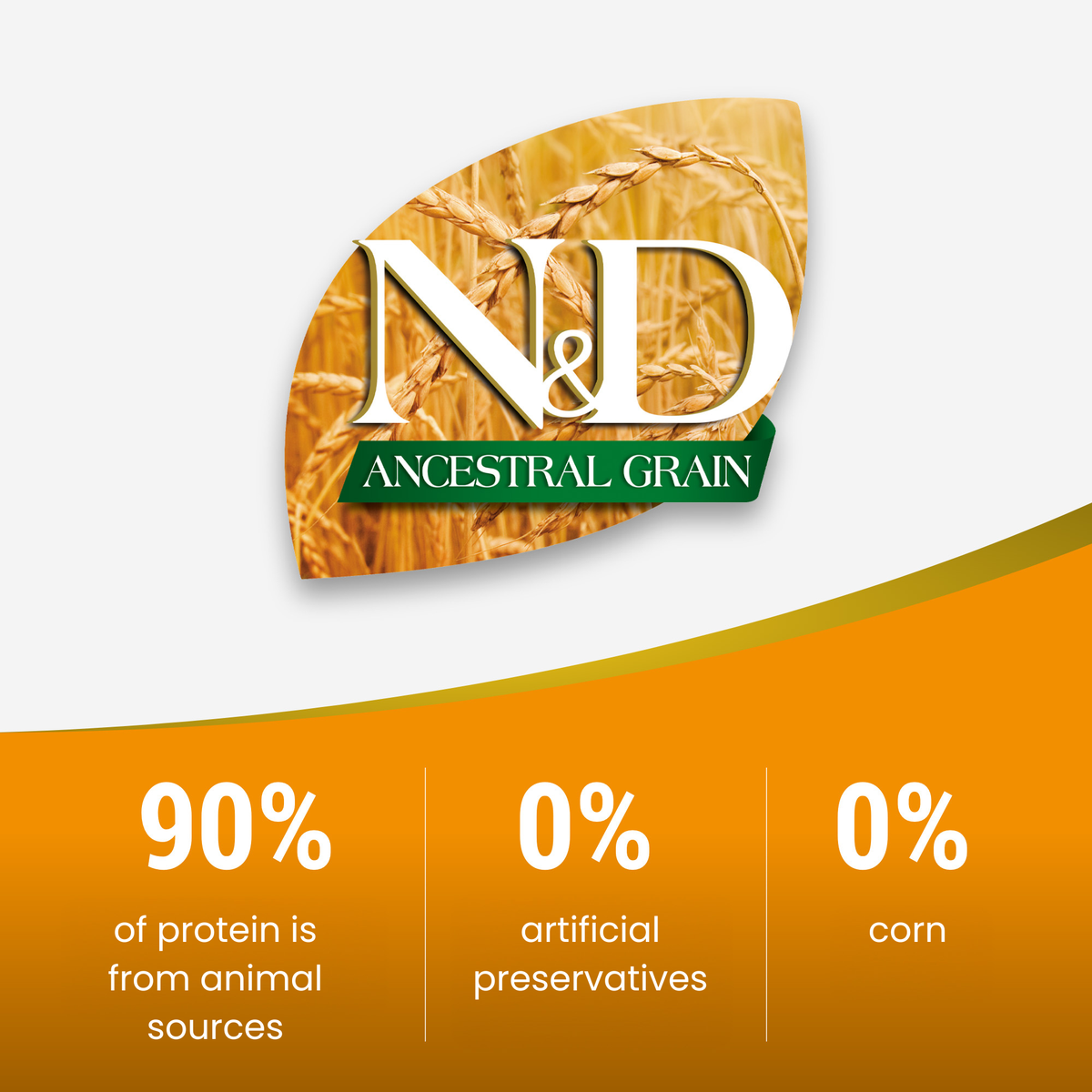 N&D ANC GRAIN DOG CP ADULT MED/MAXI SELECTION (12+3) 15 KG