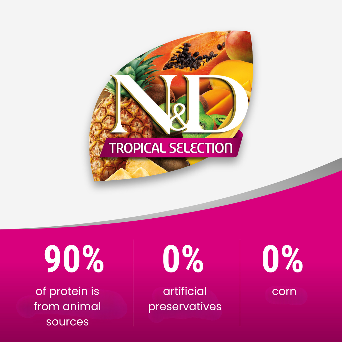 N&D TROPICAL DOG CHICKEN ADULT MED/MAX